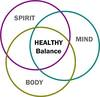 Fully Centered
